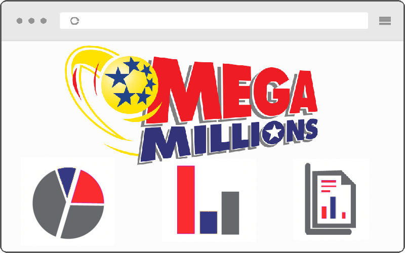 Mega Millions Stats